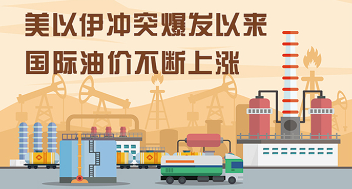 美以伊沖突將把中東帶往何方